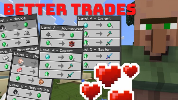 Better Trades by RedBR